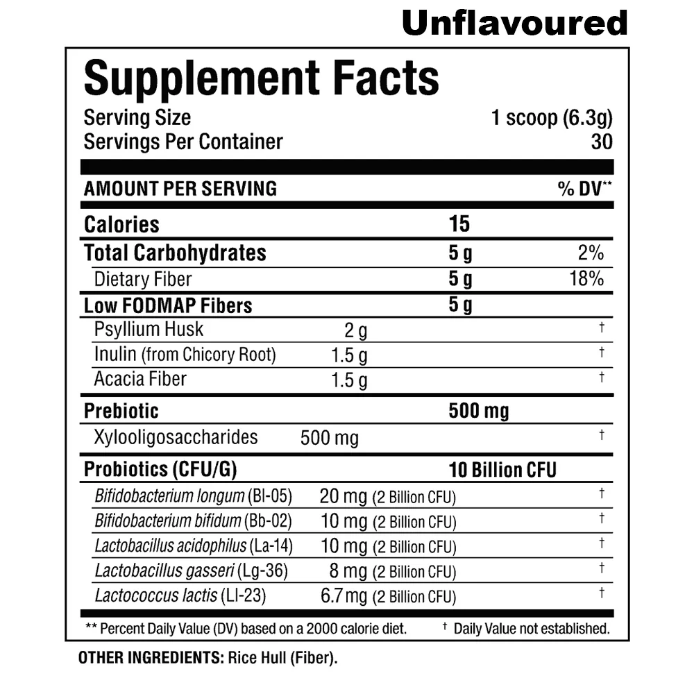 Allmax | FiberBiotix (30 Servings) - Image 6