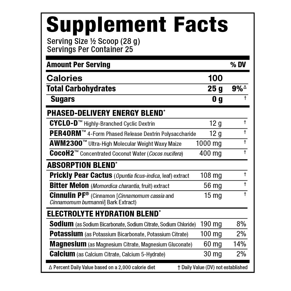 Allmax | Carbion+ (25 servings) - Image 5