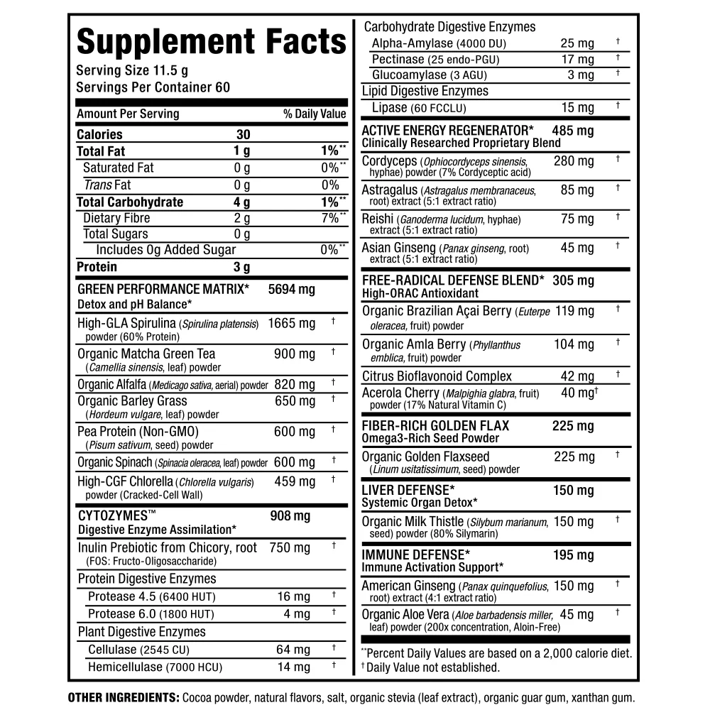 Allmax | CytoGreens Chocolate (60 servings) - Image 4
