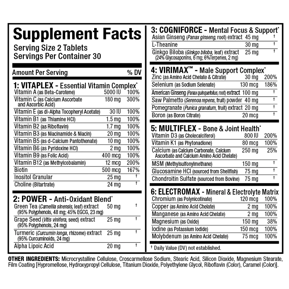 Allmax | Vitaform for MEN (60 tabs) - Image 4