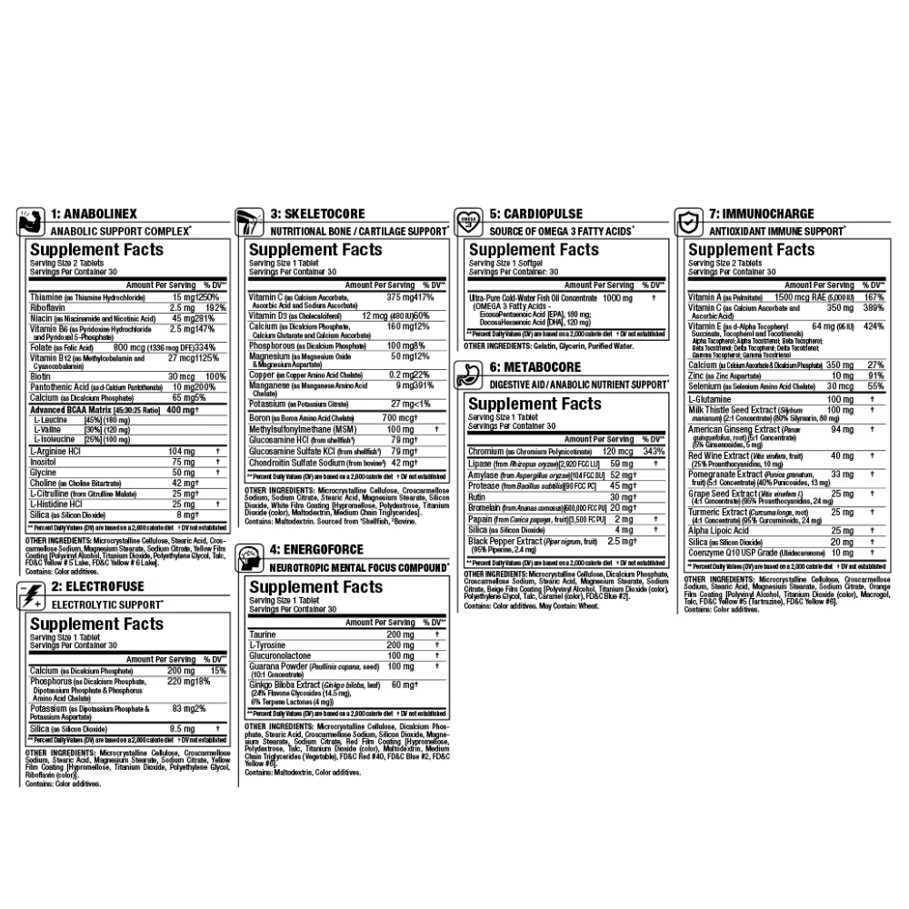 Allmax | VitaStack Packs (30 Servings) - Image 4