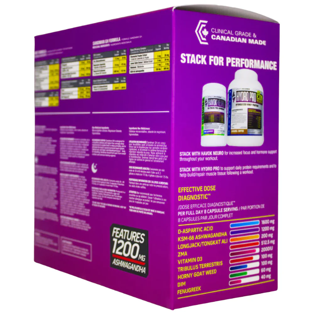 Athletic Alliance | ANABOLICA (Testosterone + GH) - Image 4