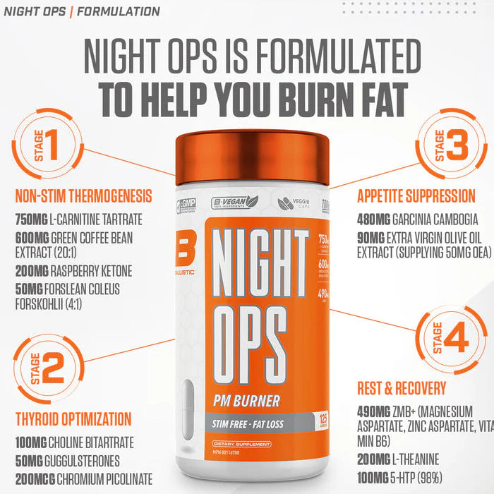 75% OFF 2nd | Ballistic Labs Night OPS (2x125 VCaps) - Image 5