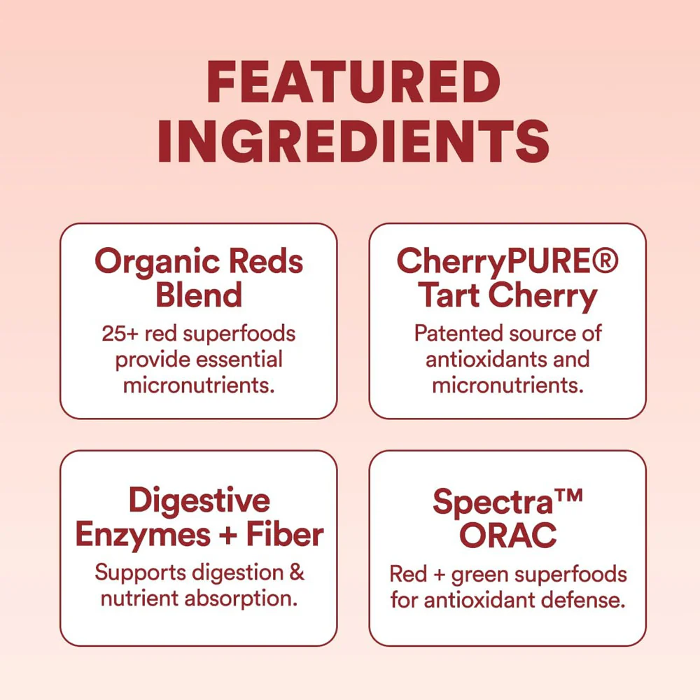 cira nutrition | Reds + Symmetry Combo | Antioxidant & Hormone Balance Support for Women - Image 11