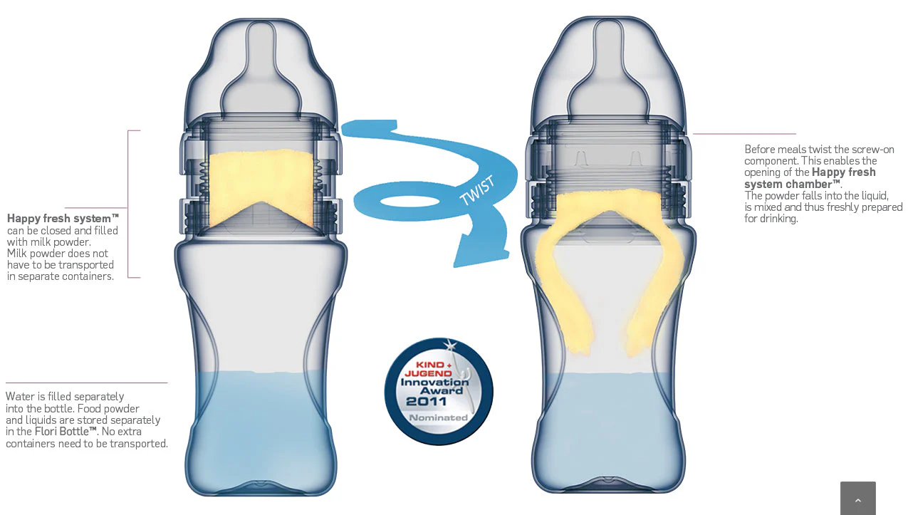 Flori | Baby Formula Shaker Bottles - Image 3