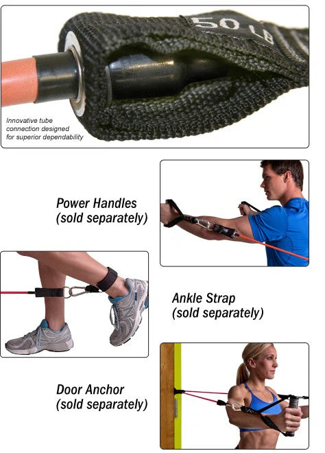 GoFit | Power Tubes / 20 lbs to 100 lbs - Image 4
