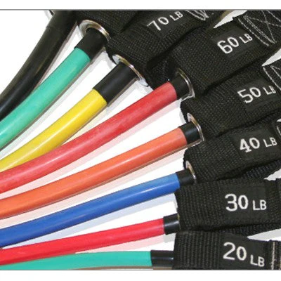 GoFit | Power Tubes / 20 lbs to 100 lbs - Image 7