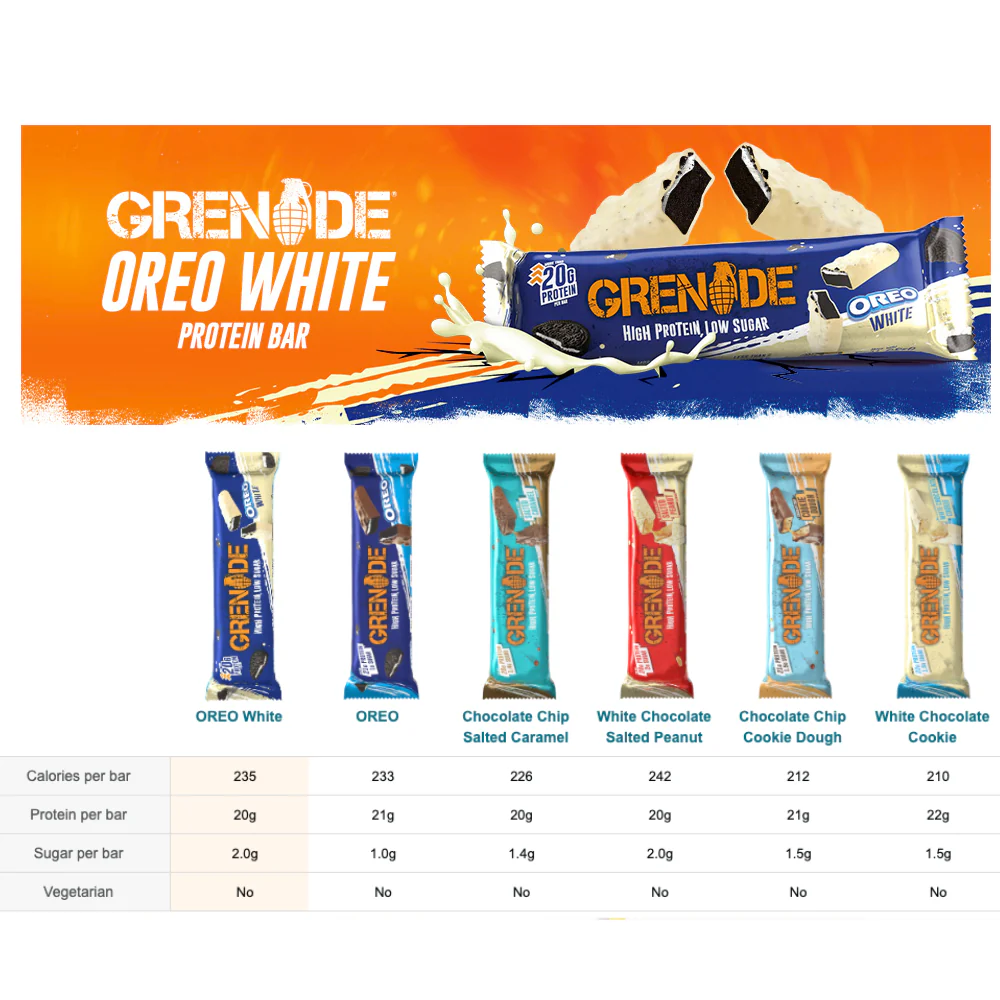 Grenade | Carb Killa Protein Bars (Box 12 Bars) - Image 32