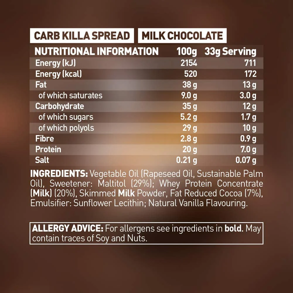 Grenade | Carb Killa Protein Spreads (360 g) - Image 6