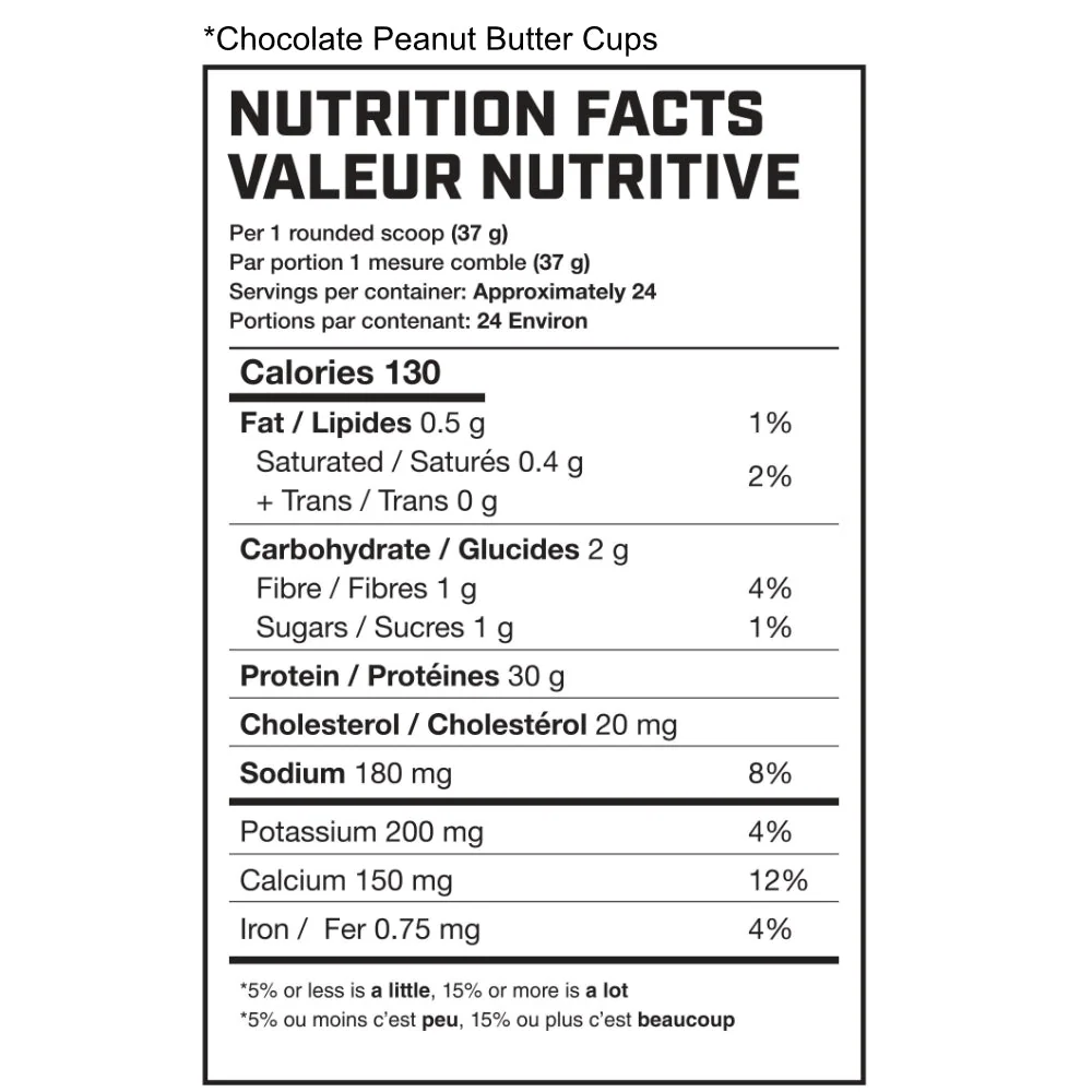 Magnum Nutraceuticals | Quattro (2 lbs) - Image 4