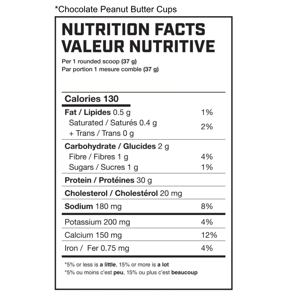 Magnum Nutraceuticals | Quattro (4 lbs) - Image 3