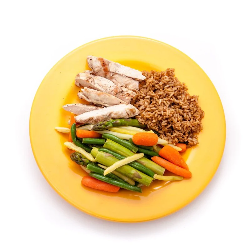 Portions Master Food Plate - Image 3