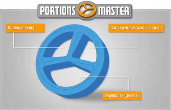 Portions Master Food Plate - Image 5