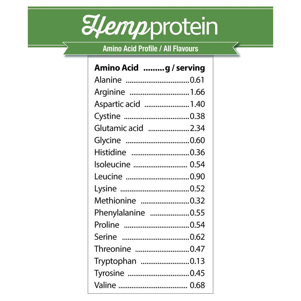 Prairie Naturals | Organic Hemp Protein (400 g) - Image 7