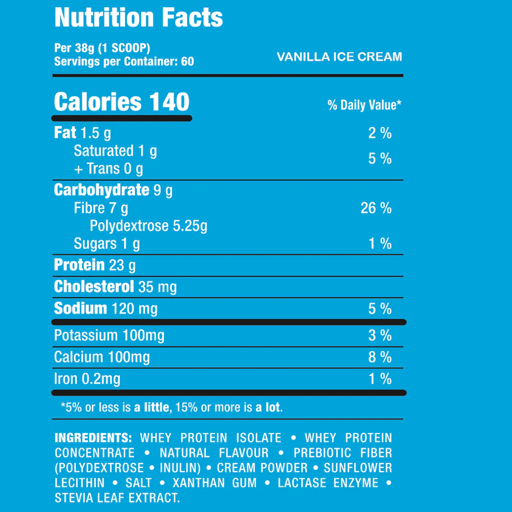 Protein Source | Whey Protein (5 lbs) Grass Fed - Image 3