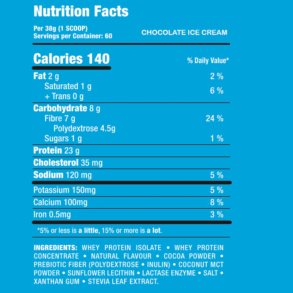 Protein Source | Whey Protein (5 lbs) Grass Fed - Image 6