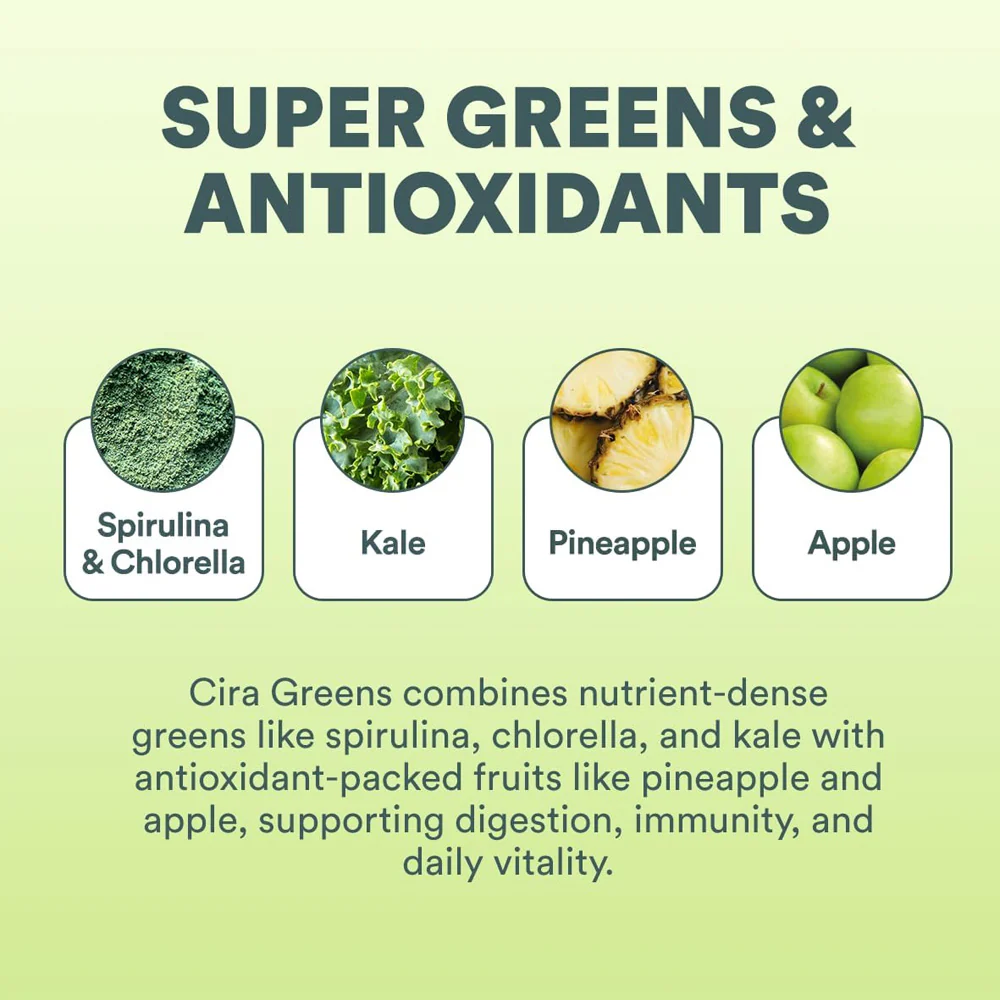 cira nutrition | Greens & Reds Superfood COMBO (30 Servings each) - Image 10